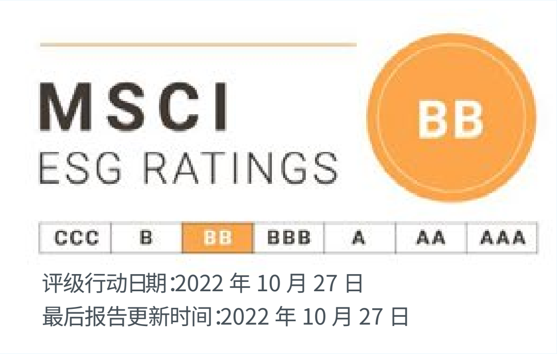 ��welcome - ��ҳ������¼