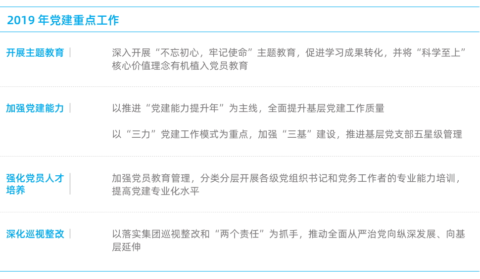 ��ȫ�ƽ���������